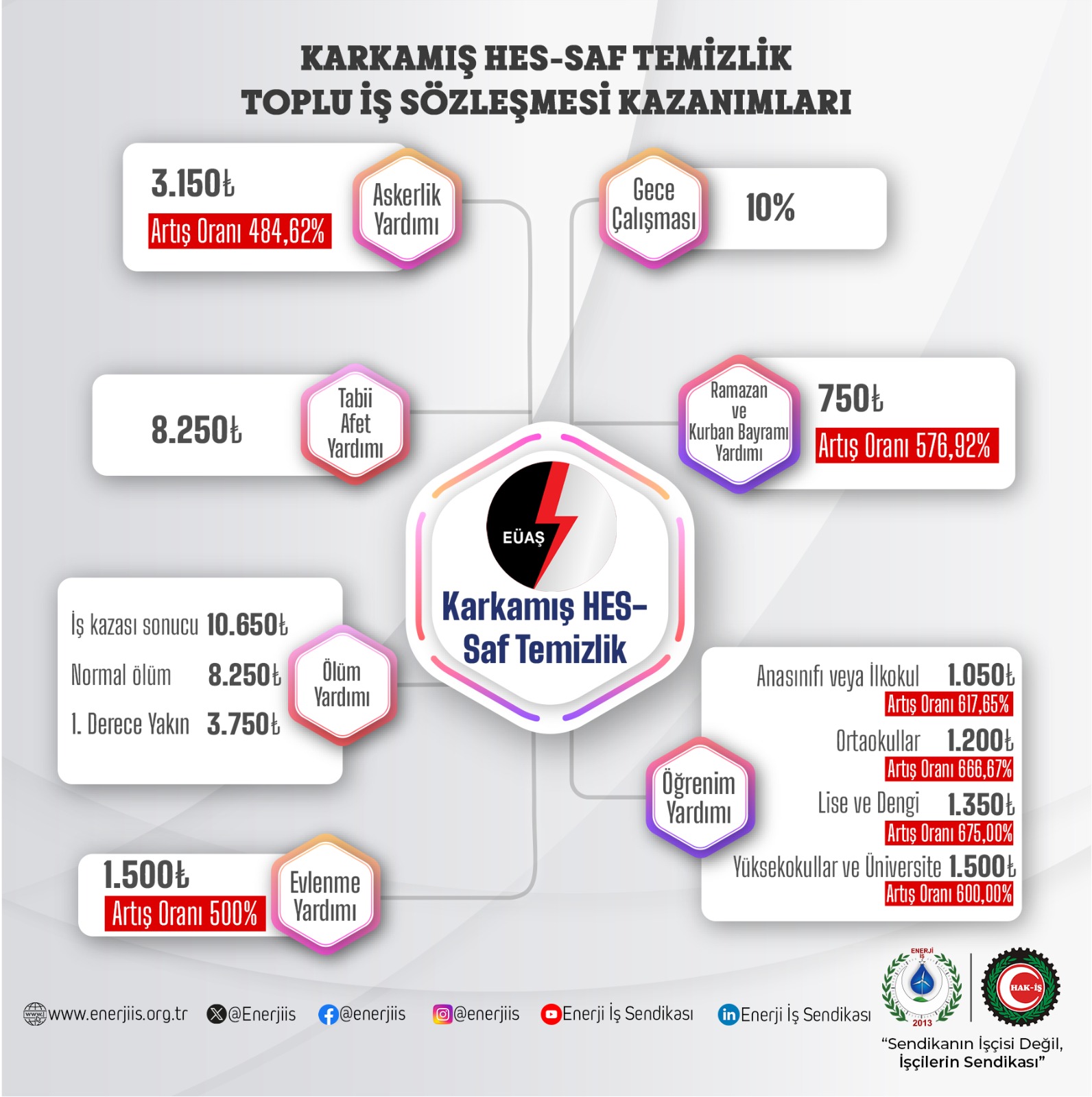issozlesmesi-200125-001